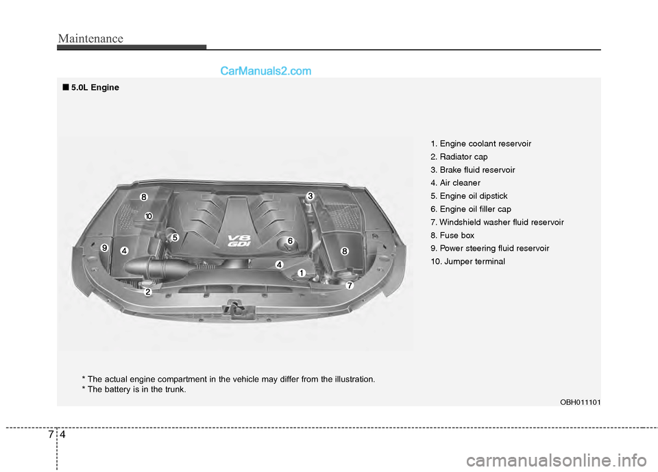 Hyundai Genesis 2013 Owners Manual Maintenance
47
OBH011101
1. Engine coolant reservoir
2. Radiator cap
3. Brake fluid reservoir
4. Air cleaner
5. Engine oil dipstick
6. Engine oil filler cap
7. Windshield washer fluid reservoir
8. Fus Hyundai Genesis 2013 Owners Manual Maintenance
47
OBH011101
1. Engine coolant reservoir
2. Radiator cap
3. Brake fluid reservoir
4. Air cleaner
5. Engine oil dipstick
6. Engine oil filler cap
7. Windshield washer fluid reservoir
8. Fus