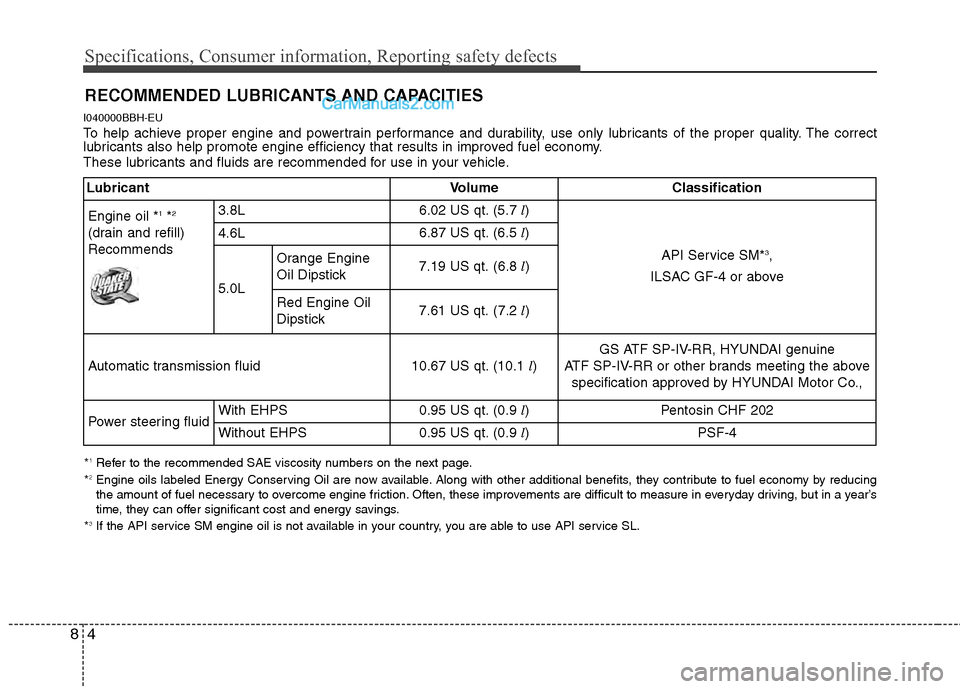 Hyundai Genesis 2013 Owners Manual Specifications, Consumer information, Reporting safety defects
48
RECOMMENDED LUBRICANTS AND CAPACITIES
I040000BBH-EU
To help achieve proper engine and powertrain performance and durability, use onl Hyundai Genesis 2013 Owners Manual Specifications, Consumer information, Reporting safety defects
48
RECOMMENDED LUBRICANTS AND CAPACITIES
I040000BBH-EU
To help achieve proper engine and powertrain performance and durability, use onl