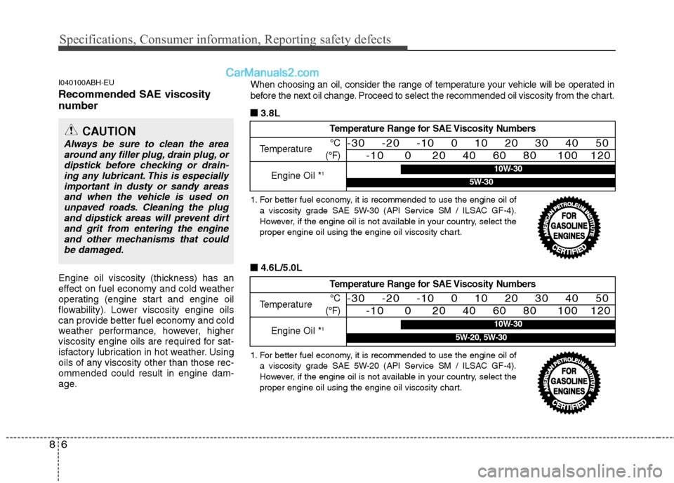Hyundai Genesis 2013 Owners Manual Specifications, Consumer information, Reporting safety defects
68
I040100ABH-EU
Recommended SAE viscosity
number
Engine oil viscosity (thickness) has an
effect on fuel economy and cold weather
oper Hyundai Genesis 2013 Owners Manual Specifications, Consumer information, Reporting safety defects
68
I040100ABH-EU
Recommended SAE viscosity
number
Engine oil viscosity (thickness) has an
effect on fuel economy and cold weather
oper