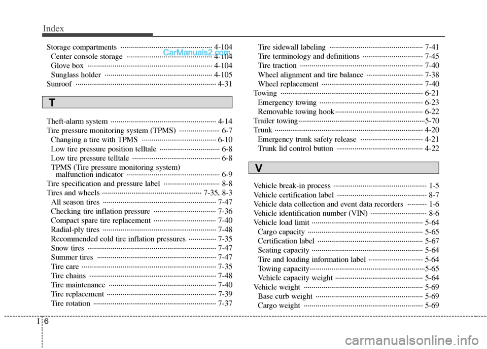 Hyundai Genesis 2013  Owners Manual Index
6I
Storage compartments  ··················\
··················\
··········· 4-104Center console storage  ··················\
·�