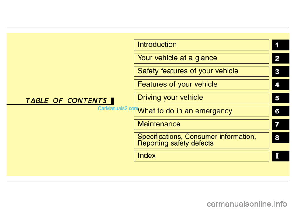 Hyundai Genesis 2013  Owners Manual 1
2
3
4
5
6
7
8
I
Introduction
Your vehicle at a glance
Safety features of your vehicle
Features of your vehicle
Driving your vehicle
What to do in an emergency
Maintenance
Specifications, Consumer in