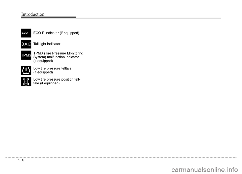 Hyundai Genesis 2012  Owners Manual Introduction
6 1
Low tire pressure telltale 
(if equipped)
Low tire pressure position tell-
tale (if equipped)
Tail light indicator
TPMS (Tire Pressure Monitoring
System) malfunction indicator
(if equ