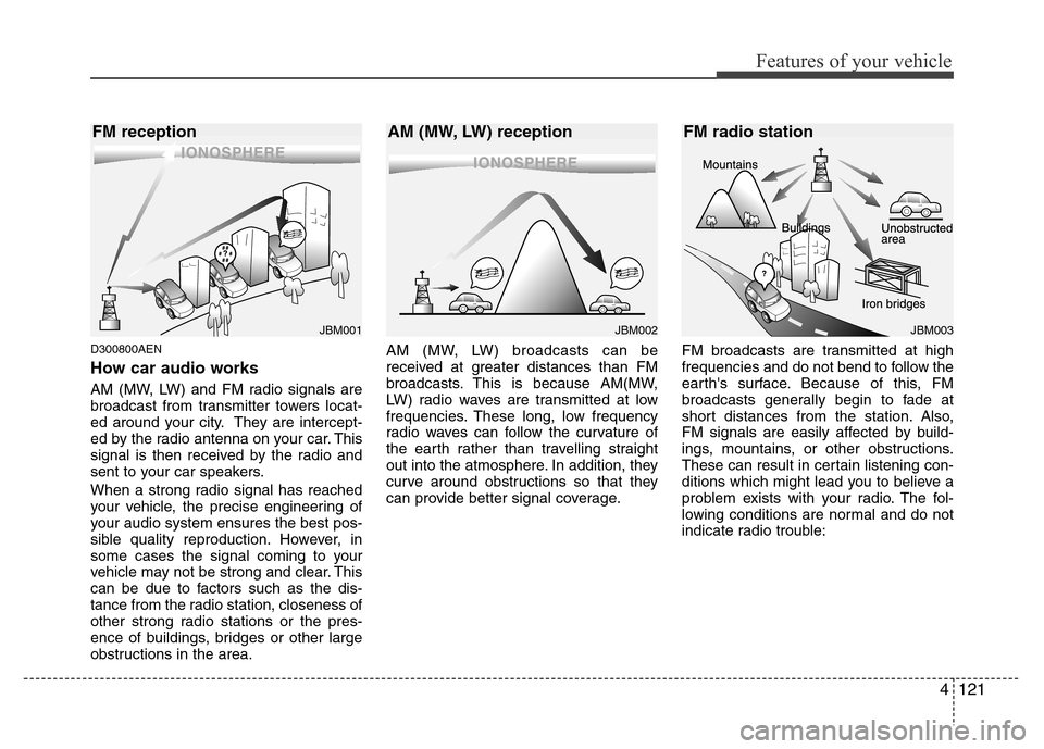 Hyundai Genesis 2012  Owners Manual 4121
Features of your vehicle
D300800AEN
How car audio works
AM (MW, LW) and FM radio signals are
broadcast from transmitter towers locat-
ed around your city. They are intercept-
ed by the radio ante