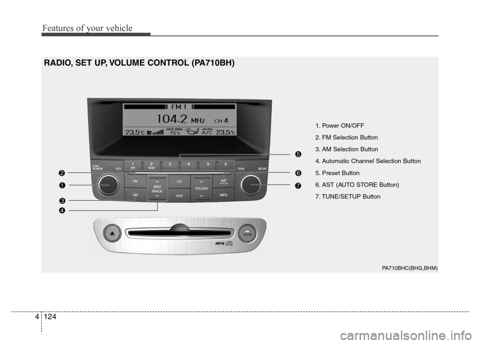 Hyundai Genesis 2012  Owners Manual Features of your vehicle
124 4
PA710BHC(BHG,BHM)
1. Power ON/OFF 
2. FM Selection Button
3. AM Selection Button
4. Automatic Channel Selection Button
5. Preset Button
6. AST (AUTO STORE Button)
7. TUN