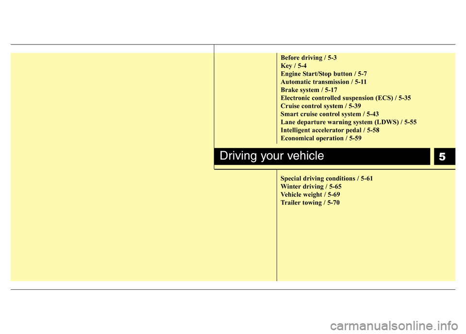 Hyundai Genesis 2012  Owners Manual 5
Before driving / 5-3
Key / 5-4
Engine Start/Stop button / 5-7
Automatic transmission / 5-11
Brake system / 5-17
Electronic controlled suspension (ECS) / 5-35
Cruise control system / 5-39
Smart cruis