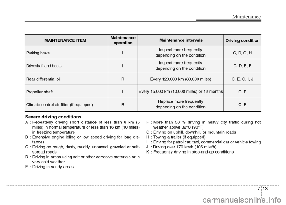 Hyundai Genesis 2012  Owners Manual 713
Maintenance
Severe driving conditions
A : Repeatedly driving short distance of less than 8 km (5
miles) in normal temperature or less than 16 km (10 miles)
in freezing temperature
B : Extensive en