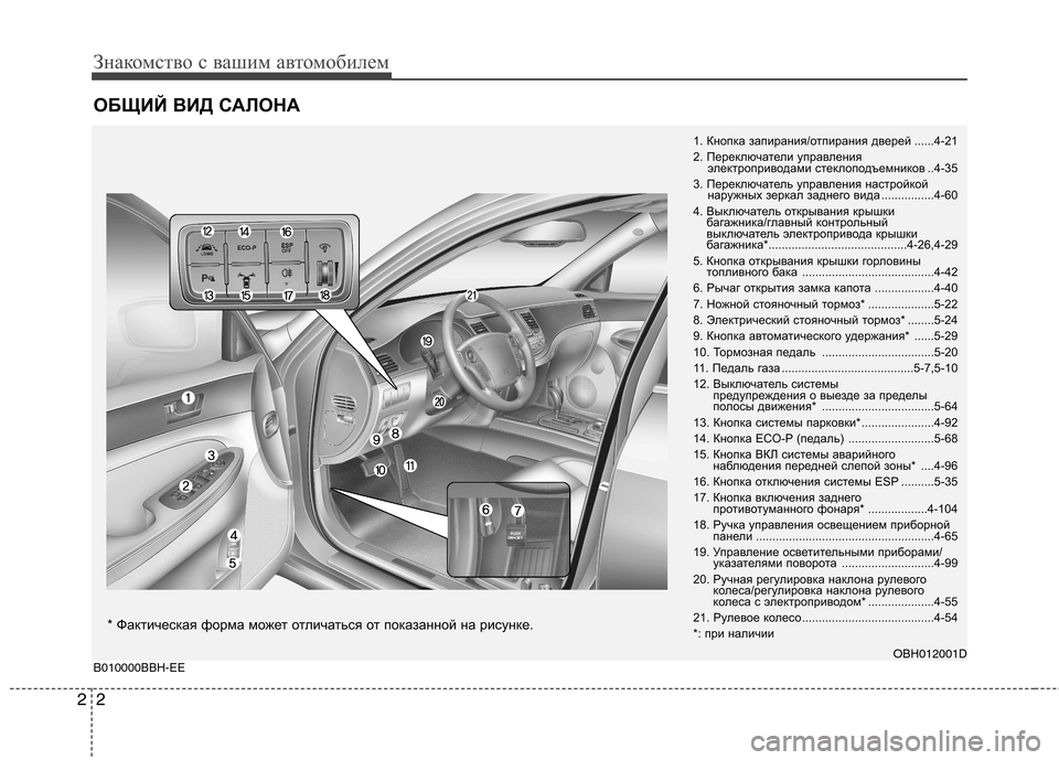 Hyundai Genesis 2012  Инструкция по эксплуатации (in Russian) Знакомство с вашим автомобилем
2
2
ОБЩИЙ ВИД САЛОНА
1. Кнопка запирания/отпирания дверей ......4-21 
2. Переключател�