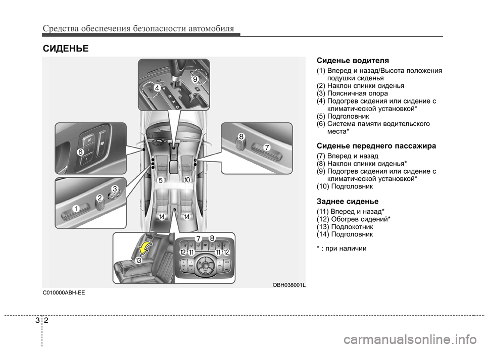 Hyundai Genesis 2012 Инструкция по эксплуатации (in Russian) Средства обеспечения безопасности автомобиля
2
3
Сиденье водителя
(1) Вперед и назад/Высота положения
подушки Hyundai Genesis 2012 Инструкция по эксплуатации (in Russian) Средства обеспечения безопасности автомобиля
2
3
Сиденье водителя
(1) Вперед и назад/Высота положения
подушки