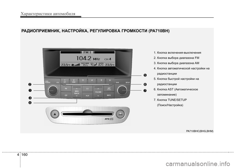 Hyundai Genesis 2012 Инструкция по эксплуатации (in Russian) Характеристики автомобиля
160
4
PA710BHC(BHG,BHM)
1. Кнопка включения-выключения
2. Кнопка выбора диапазона FM
3. Кнопка в Hyundai Genesis 2012 Инструкция по эксплуатации (in Russian) Характеристики автомобиля
160
4
PA710BHC(BHG,BHM)
1. Кнопка включения-выключения
2. Кнопка выбора диапазона FM
3. Кнопка в