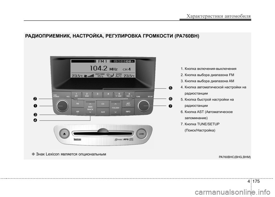 Hyundai Genesis 2012  Инструкция по эксплуатации (in Russian) 4175
Характеристики автомобиля
PA760BHC(BHG,BHM)
1. Кнопка включения-выключения 
2. Кнопка выбора диапазона FM
3. Кнопка в