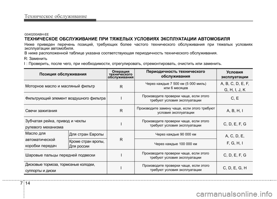Hyundai Genesis 2012 Инструкция по эксплуатации (in Russian) Техническое обслуживание
14
7
G040200ABH-EE
ТЕХНИЧЕСКОЕ ОБСЛУЖИВАНИЕ ПРИ ТЯЖЕЛЫХ УСЛОВИЯХ ЭКСПЛУАТАЦИИ АВ ТОМОБИЛ Hyundai Genesis 2012 Инструкция по эксплуатации (in Russian) Техническое обслуживание
14
7
G040200ABH-EE
ТЕХНИЧЕСКОЕ ОБСЛУЖИВАНИЕ ПРИ ТЯЖЕЛЫХ УСЛОВИЯХ ЭКСПЛУАТАЦИИ АВ ТОМОБИЛ