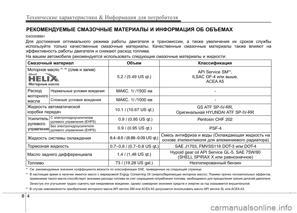 Hyundai Genesis 2012 Инструкция по эксплуатации (in Russian) Технические характеристики & Информация для потребителя
4
8
РЕКОМЕНДУЕМЫЕ СМАЗОЧНЫЕ МАТЕРИАЛЫ И ИНФОРМАЦИЯ О Hyundai Genesis 2012 Инструкция по эксплуатации (in Russian) Технические характеристики & Информация для потребителя
4
8
РЕКОМЕНДУЕМЫЕ СМАЗОЧНЫЕ МАТЕРИАЛЫ И ИНФОРМАЦИЯ О