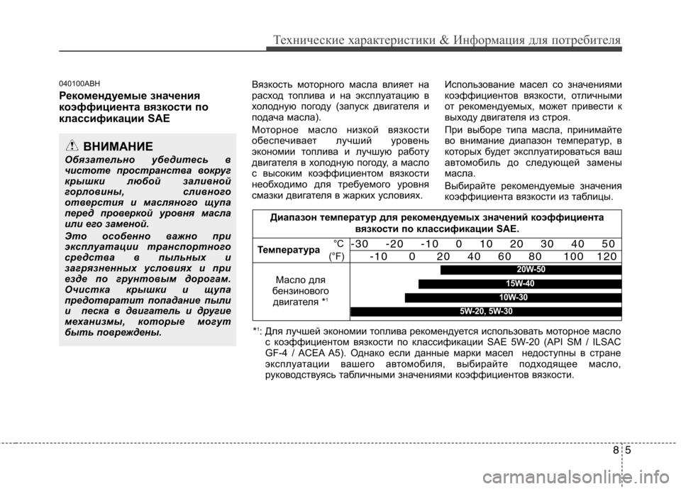 Hyundai Genesis 2012 Инструкция по эксплуатации (in Russian) 85
Технические характеристики & Информация для потребителя
040100ABH
Рекомендуемые значения
коэффициента вязко Hyundai Genesis 2012 Инструкция по эксплуатации (in Russian) 85
Технические характеристики & Информация для потребителя
040100ABH
Рекомендуемые значения
коэффициента вязко
