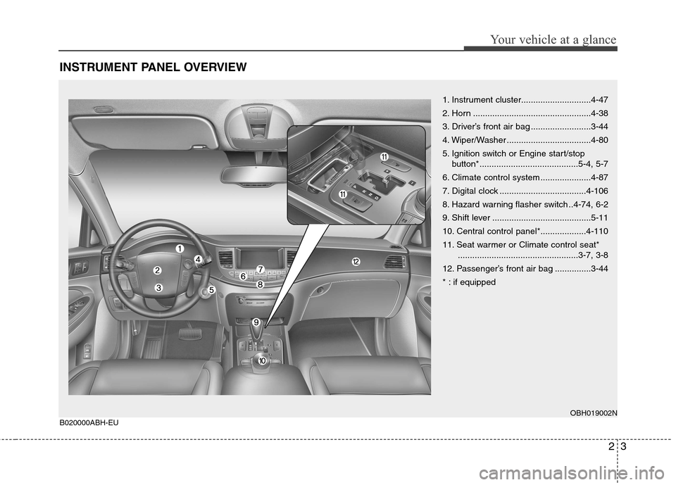 Hyundai Genesis 2011 User Guide 23
Your vehicle at a glance
INSTRUMENT PANEL OVERVIEW
OBH019002NB020000ABH-EU
1. Instrument cluster.............................4-47
2. Horn .................................................4-38
3. Dr