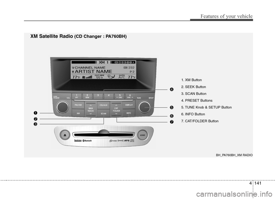 Hyundai Genesis 2011 Owners Manual 4141
Features of your vehicle
1. XM Button
2. SEEK Button
3. SCAN Button
4. PRESET Buttons
5. TUNE Knob & SETUP Button
6. INFO Button
7. CAT/FOLDER Button
BH_PA760BH_XM RADIO
XM Satellite Radio(CD Cha Hyundai Genesis 2011 Owners Manual 4141
Features of your vehicle
1. XM Button
2. SEEK Button
3. SCAN Button
4. PRESET Buttons
5. TUNE Knob & SETUP Button
6. INFO Button
7. CAT/FOLDER Button
BH_PA760BH_XM RADIO
XM Satellite Radio(CD Cha