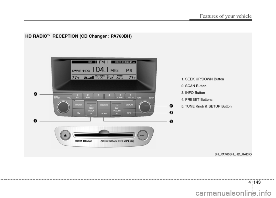 Hyundai Genesis 2011 Owners Manual 4143
Features of your vehicle
BH_PA760BH_HD_RADIO
1. SEEK UP/DOWN Button
2. SCAN Button
3. INFO Button
4. PRESET Buttons
5. TUNE Knob & SETUP Button
HD RADIOTM RECEPTION (CD Changer : PA760BH) Hyundai Genesis 2011 Owners Manual 4143
Features of your vehicle
BH_PA760BH_HD_RADIO
1. SEEK UP/DOWN Button
2. SCAN Button
3. INFO Button
4. PRESET Buttons
5. TUNE Knob & SETUP Button
HD RADIOTM RECEPTION (CD Changer : PA760BH)