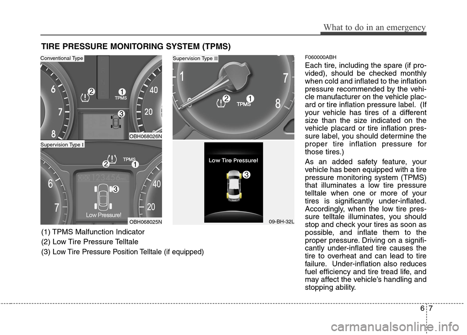 Hyundai Genesis 2011  Owners Manual 67
What to do in an emergency
TIRE PRESSURE MONITORING SYSTEM (TPMS)
F060000ABH
Each tire, including the spare (if pro-
vided), should be checked monthly
when cold and inflated to the inflation
pressu