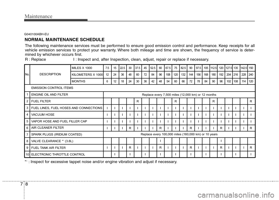 Hyundai Genesis 2011  Owners Manual Maintenance
8 7
G040100ABH-EU
NORMAL MAINTENANCE SCHEDULE
The following maintenance services must be performed to ensure good emission control and performance. Keep receipts for all
vehicle emission s