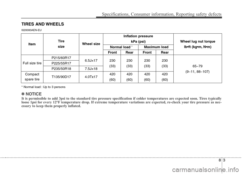 Hyundai Genesis 2011  Owners Manual 83
Specifications, Consumer information, Reporting safety defects
TIRES AND WHEELS
I020000AEN-EU
* Normal load : Up to 3 persons
Inflation pressure  
kPa (psi)
Front Rear Front Rear
P215/60R17
6.5J×1
