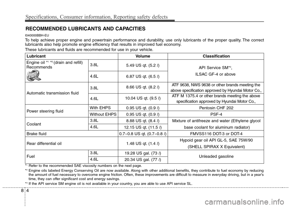 Hyundai Genesis 2011  Owners Manual Specifications, Consumer information, Reporting safety defects
4 8
RECOMMENDED LUBRICANTS AND CAPACITIES  
I040000BBH-EU
To help achieve proper engine and powertrain performance and durability, use on