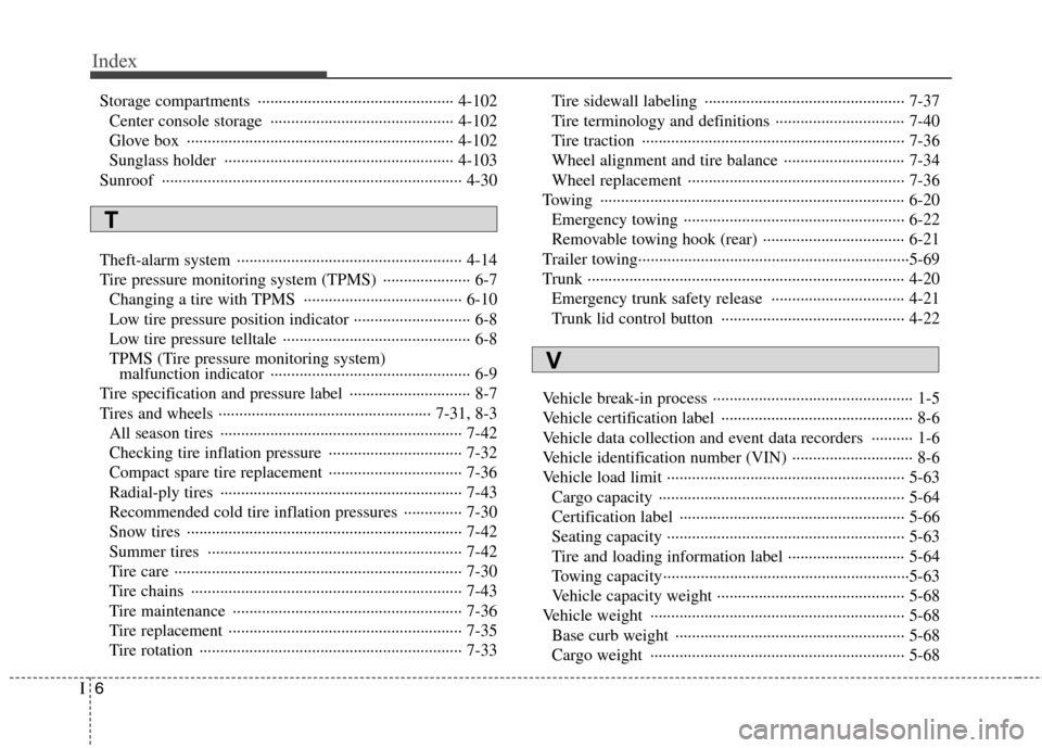 Hyundai Genesis 2011  Owners Manual Index
6I
Storage compartments  ··············································· 4-102
Center console storage  ······················