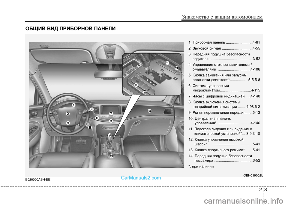 Hyundai Genesis 2011  Инструкция по эксплуатации (in Russian) ОБЩИЙ ВИД ПРИБОРНОЙ ПАНЕЛИ
23
Знакомство с вашим автомобилем
1. Приборная панель ..........................4-61 
2. Звуковой с