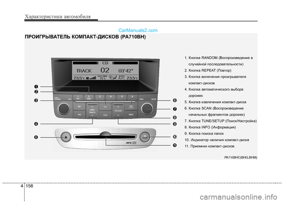 Hyundai Genesis 2011  Инструкция по эксплуатации (in Russian) Характеристики автомобиля
156
4
1. Кнопка RANDOM (Воспроизведение в
случайной последовательности)
2. Кнопка REPEAT (По