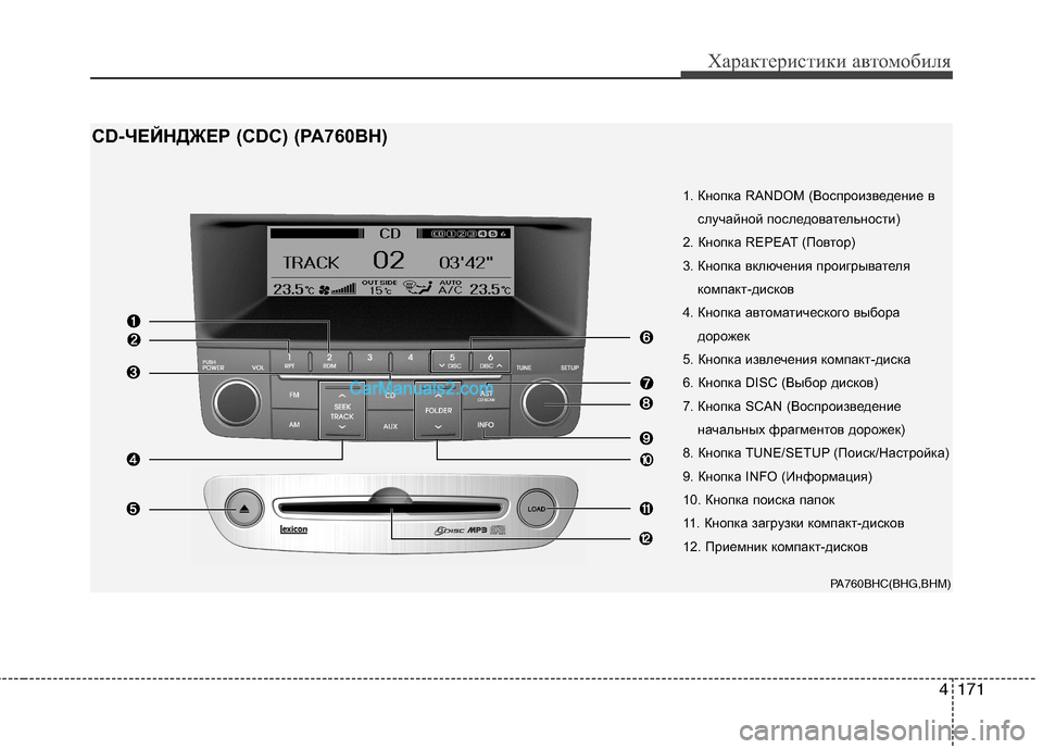 Hyundai Genesis 2011 Инструкция по эксплуатации (in Russian) 4171
Характеристики автомобиля
1. Кнопка RANDOM (Воспроизведение вслучайной последовательности)
2. Кнопка REPEAT (Пов Hyundai Genesis 2011 Инструкция по эксплуатации (in Russian) 4171
Характеристики автомобиля
1. Кнопка RANDOM (Воспроизведение вслучайной последовательности)
2. Кнопка REPEAT (Пов