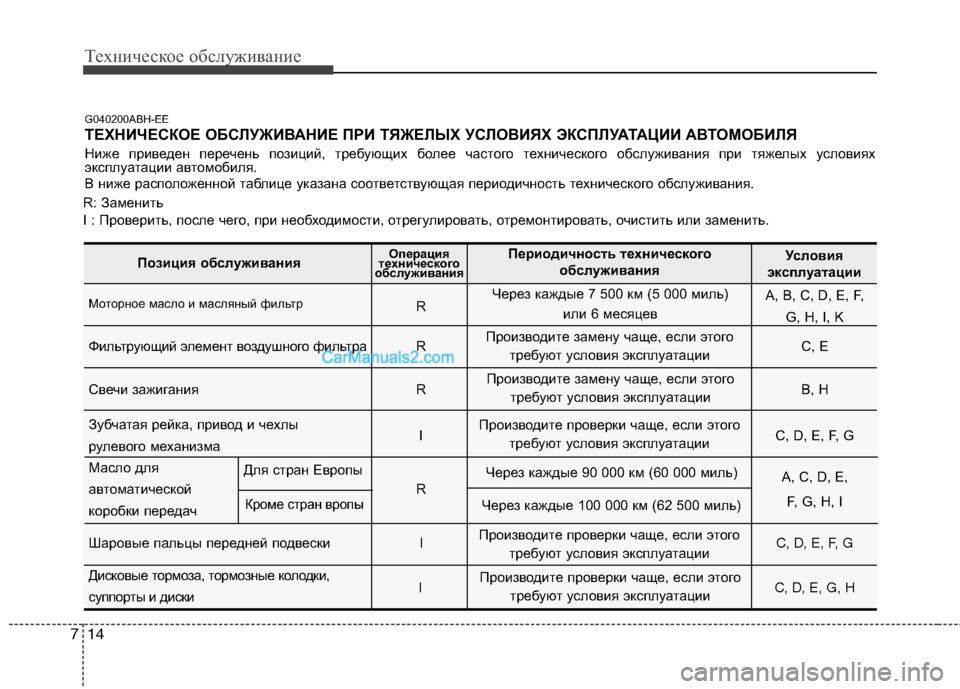 Hyundai Genesis 2011 Инструкция по эксплуатации (in Russian) Техническое обслуживание
14
7
G040200ABH-EE
ТЕХНИЧЕСКОЕ ОБСЛУЖИВАНИЕ ПРИ ТЯЖЕЛЫХ УСЛОВИЯХ ЭКСПЛУАТАЦИИ АВ ТОМОБИЛ Hyundai Genesis 2011 Инструкция по эксплуатации (in Russian) Техническое обслуживание
14
7
G040200ABH-EE
ТЕХНИЧЕСКОЕ ОБСЛУЖИВАНИЕ ПРИ ТЯЖЕЛЫХ УСЛОВИЯХ ЭКСПЛУАТАЦИИ АВ ТОМОБИЛ