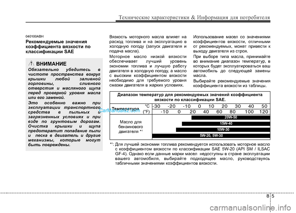Hyundai Genesis 2011 Инструкция по эксплуатации (in Russian) 85
Технические характеристики & Информация для потребителя
040100ABH
Рекомендуемые значения
коэффициента вязко Hyundai Genesis 2011 Инструкция по эксплуатации (in Russian) 85
Технические характеристики & Информация для потребителя
040100ABH
Рекомендуемые значения
коэффициента вязко