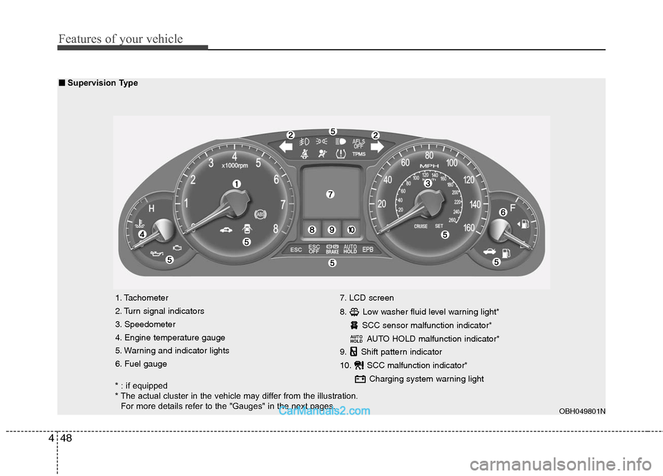 Hyundai Genesis 2010  Owners Manual Features of your vehicle
48 4
1. Tachometer 
2. Turn signal indicators
3. Speedometer
4. Engine temperature gauge
5. Warning and indicator lights
6. Fuel gauge7. LCD screen
8. Low washer fluid level w