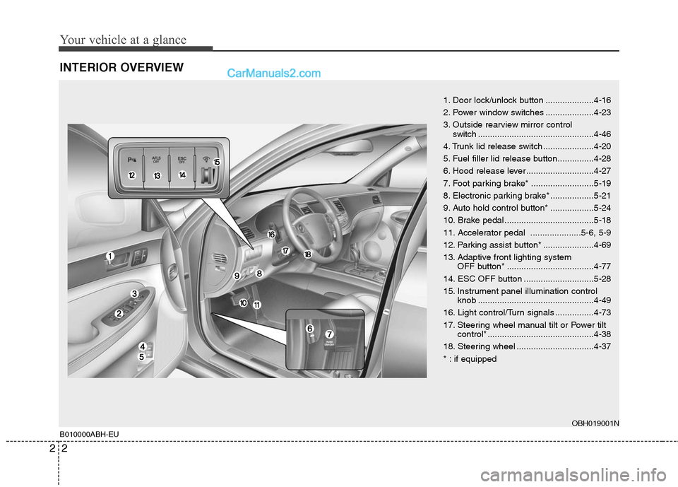 Hyundai Genesis 2010  Owners Manual Your vehicle at a glance
2 2
INTERIOR OVERVIEW
B010000ABH-EUOBH019001N
1. Door lock/unlock button ....................4-16
2. Power window switches ....................4-23
3. Outside rearview mirror 