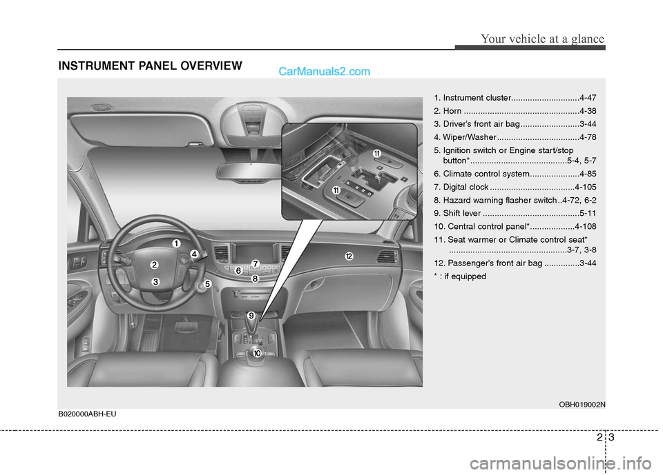 Hyundai Genesis 2010  Owners Manual 23
Your vehicle at a glance
INSTRUMENT PANEL OVERVIEW
OBH019002NB020000ABH-EU
1. Instrument cluster.............................4-47
2. Horn .................................................4-38
3. Dr