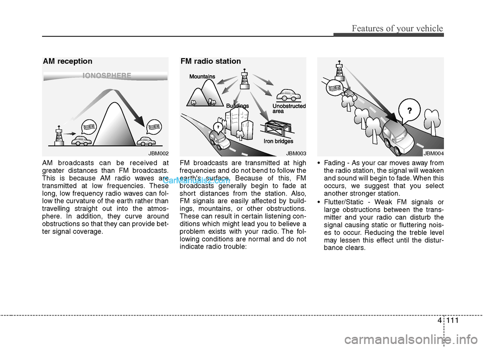 Hyundai Genesis 2010 Owners Manual 4111
Features of your vehicle
AM broadcasts can be received at
greater distances than FM broadcasts.
This is because AM radio waves are
transmitted at low frequencies. These
long, low frequency radio Hyundai Genesis 2010 Owners Manual 4111
Features of your vehicle
AM broadcasts can be received at
greater distances than FM broadcasts.
This is because AM radio waves are
transmitted at low frequencies. These
long, low frequency radio