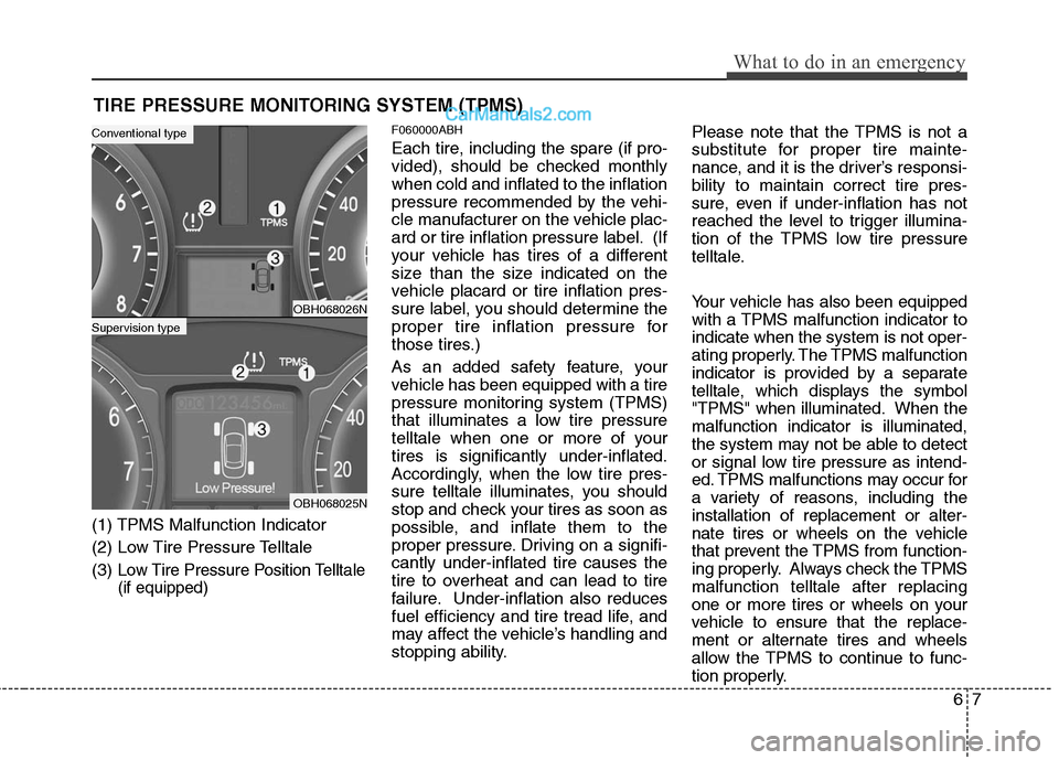 Hyundai Genesis 2010  Owners Manual 67
What to do in an emergency
TIRE PRESSURE MONITORING SYSTEM (TPMS)
(1) TPMS Malfunction Indicator
(2) Low Tire Pressure Telltale
(3) 
Low Tire Pressure Position Telltale
(if equipped)
F060000ABH
Eac