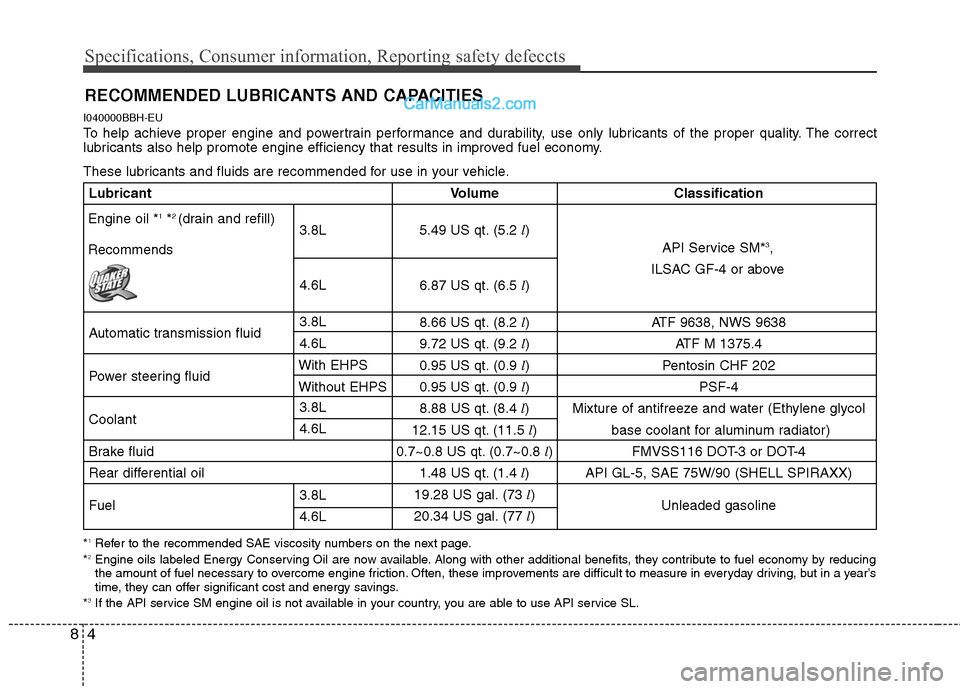 Hyundai Genesis 2010  Owners Manual Specifications, Consumer information, Reporting safety defeccts
4 8
RECOMMENDED LUBRICANTS AND CAPACITIES  
I040000BBH-EU
To help achieve proper engine and powertrain performance and durability, use o