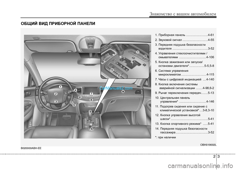 Hyundai Genesis 2010  Инструкция по эксплуатации (in Russian) ОБЩИЙ ВИД ПРИБОРНОЙ ПАНЕЛИ
23
Знакомство с вашим автомобилем
1. Приборная панель ..........................4-61 
2. Звуковой с