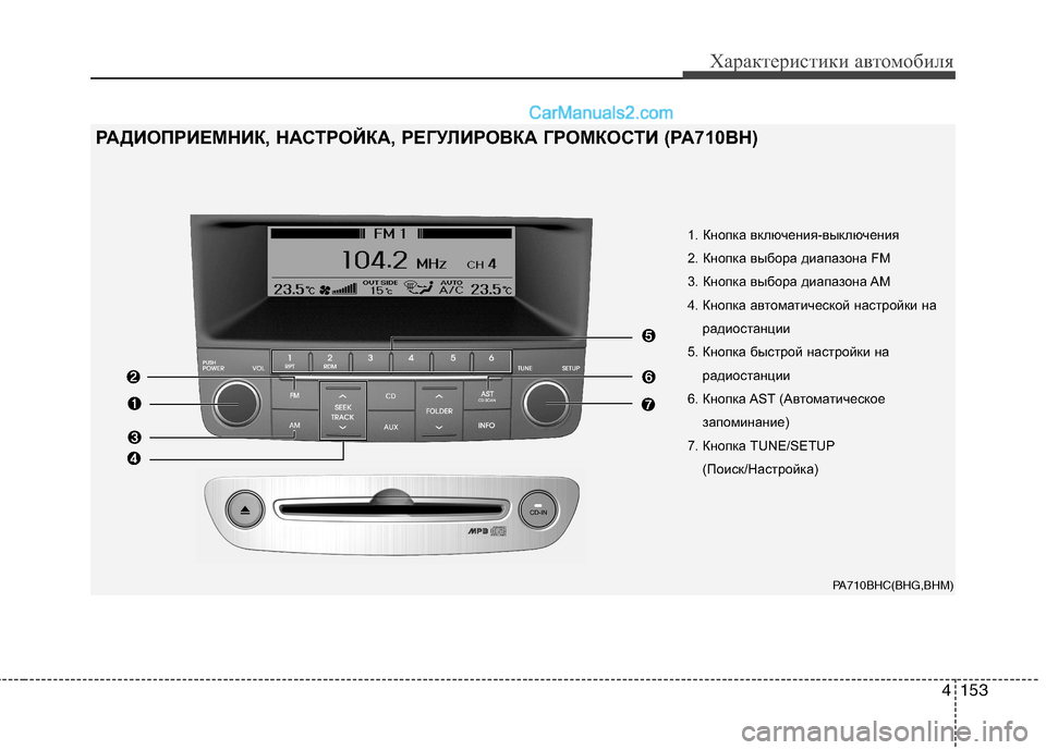 Hyundai Genesis 2010  Инструкция по эксплуатации (in Russian) 4153
Характеристики автомобиля
PA710BHC(BHG,BHM)
1. Кнопка включения-выключения 
2. Кнопка выбора диапазона FM
3. Кнопка в