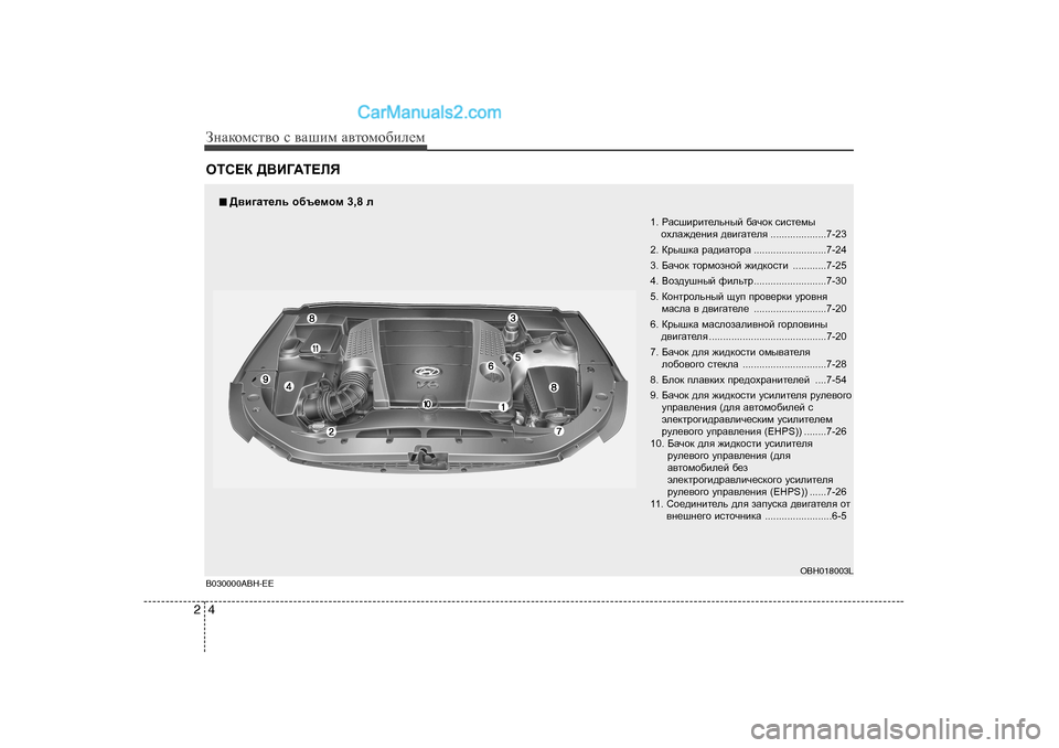Hyundai Genesis 2009  Инструкция по эксплуатации (in Russian) ЗgZdhfkl\h k  \Zшиf  Z\lhfh[иeеf
4
2
HLK?D  ><B=:L?EY
1 .  JZkrbjbl_evguc  [Zqhd  kbkl_fu
hoeZ`^_gby  ^\b]Zl_ey ..