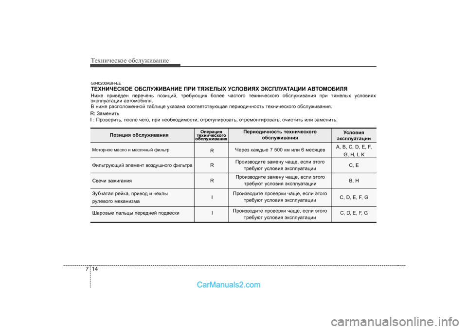 Hyundai Genesis 2009  Инструкция по эксплуатации (in Russian) Т_хgич_сdh_ h[сeу`и\Zgи_
14
7
G040200ABH-EE 
L?OGBQ?KDH?  H;KEM@B<:GB?  IJB  LY@?EUO  MKEH<BYO  WDKIEM:L:PBB  :<LHFH;