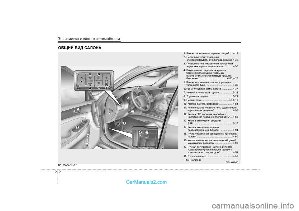 Hyundai Genesis 2009  Инструкция по эксплуатации (in Russian) ЗgZdhfkl\h k  \Zшиf  Z\lhfh[иeеf
2
2
H;ЩBC  <B>  K:EHG:
1 .  DghidZ  aZibjZgby /hlibjZgby  ^\_j_c ....4-19
2.  I_j_dexqZ