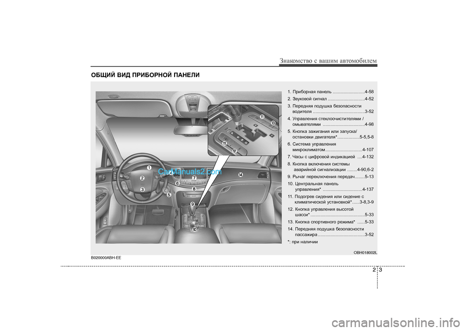 Hyundai Genesis 2009  Инструкция по эксплуатации (in Russian) 23
ЗgZdhfkl\h k  \Zшиf  Z\lhfh[иeеf
H;ЩBC  <B>  IJB;HJGHC  I:G?EB
1 .  Ijb[hjgZy  iZg_ev ..........................4-58
2.  З\mdh