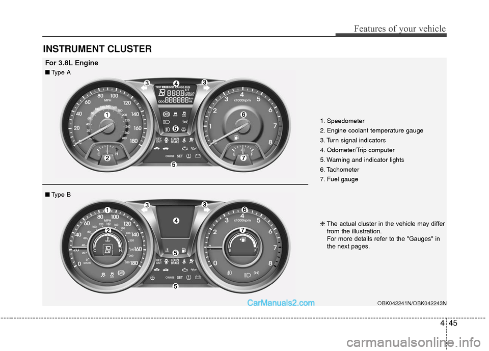 Hyundai Genesis Coupe 2016  Owners Manuals 445
Features of your vehicle
INSTRUMENT CLUSTER
OBK042241N/OBK042243N
1. Speedometer
2. Engine coolant temperature gauge
3. Turn signal indicators
4. Odometer/Trip computer
5. Warning and indicator li