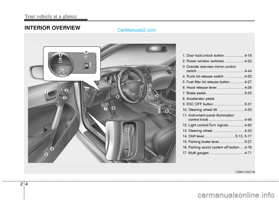Hyundai Genesis Coupe 2016 s User Guide Your vehicle at a glance
42
INTERIOR OVERVIEW
1. Door lock/unlock button ....................4-18
2. Power window switches ....................4-22
3. Outside rearview mirror control switch .......... Hyundai Genesis Coupe 2016 s User Guide Your vehicle at a glance
42
INTERIOR OVERVIEW
1. Door lock/unlock button ....................4-18
2. Power window switches ....................4-22
3. Outside rearview mirror control switch ..........