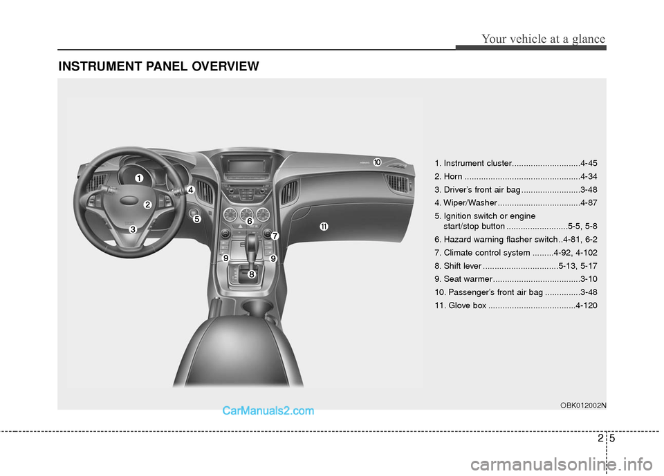 Hyundai Genesis Coupe 2016 s User Guide 25
Your vehicle at a glance
INSTRUMENT PANEL OVERVIEW
1. Instrument cluster.............................4-45
2. Horn .................................................4-34
3. Driver’s front air bag . Hyundai Genesis Coupe 2016 s User Guide 25
Your vehicle at a glance
INSTRUMENT PANEL OVERVIEW
1. Instrument cluster.............................4-45
2. Horn .................................................4-34
3. Driver’s front air bag .
