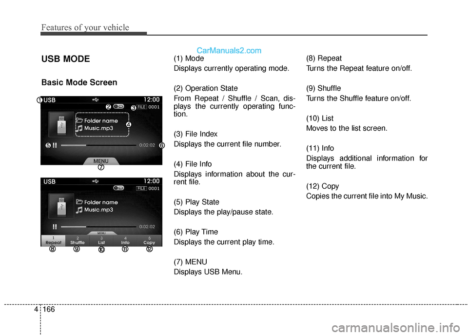 Hyundai Genesis Coupe 2016  Owners Manuals Features of your vehicle
166
4
USB MODE 
Basic Mode Screen
(1) Mode
Displays currently operating mode.
(2) Operation State
From Repeat / Shuffle / Scan, dis-
plays the currently operating func-
tion.
