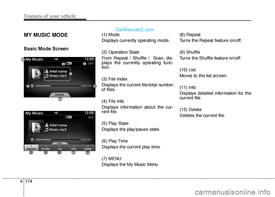 Hyundai Genesis Coupe 2016  Owners Manuals Features of your vehicle
174
4
MY MUSIC MODE
Basic Mode Screen
(1) Mode
Displays currently operating mode.
(2) Operation State
From Repeat / Shuffle /  Scan, dis-
plays the currently operating func-
t