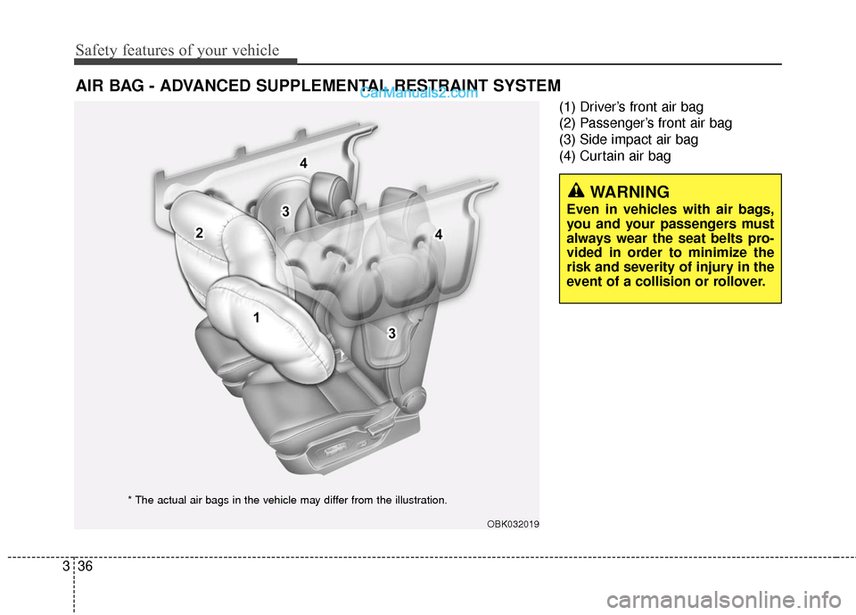 Hyundai Genesis Coupe 2016 s Workshop Manual Safety features of your vehicle
36
3
(1) Driver’s front air bag
(2) Passenger’s front air bag
(3) Side impact air bag
(4) Curtain air bag
AIR BAG - ADVANCED SUPPLEMENTAL RESTRAINT SYSTEM
WARNING
E Hyundai Genesis Coupe 2016 s Workshop Manual Safety features of your vehicle
36
3
(1) Driver’s front air bag
(2) Passenger’s front air bag
(3) Side impact air bag
(4) Curtain air bag
AIR BAG - ADVANCED SUPPLEMENTAL RESTRAINT SYSTEM
WARNING
E