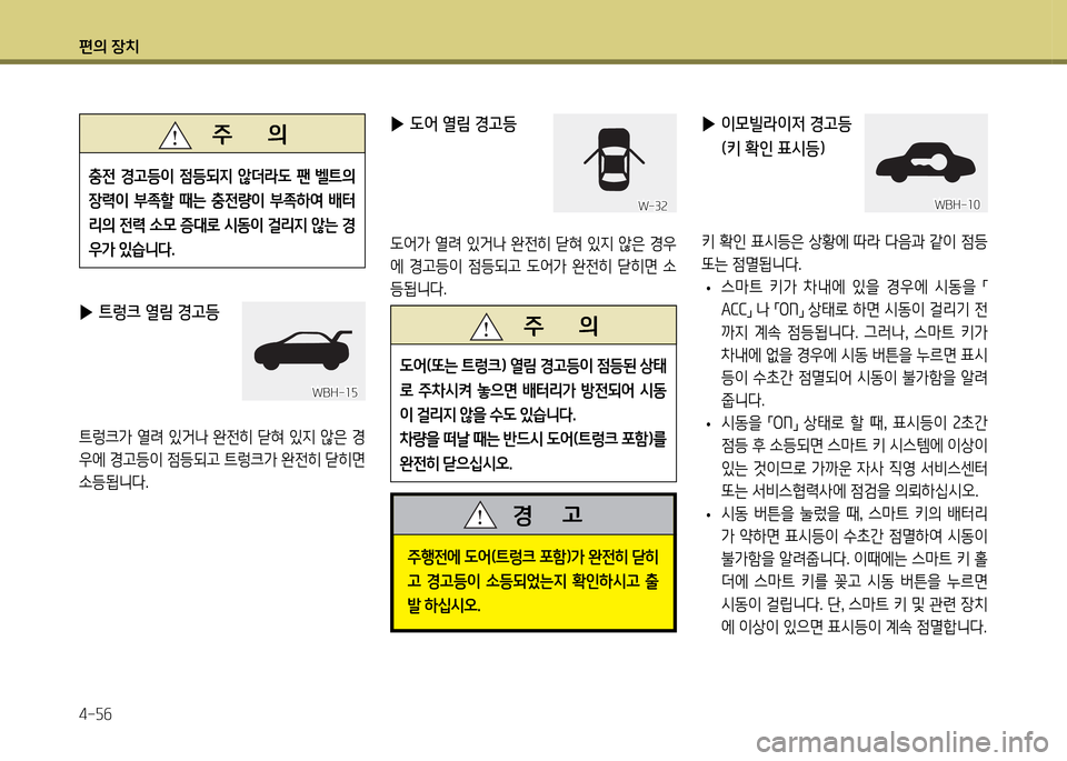 Hyundai Genesis Coupe 2016  제네시스 쿠페 BK - 사용 설명서 (in Korean) 편의 장치 4-자작
 
▶ 트렁크 열&D 경고등
?@$
