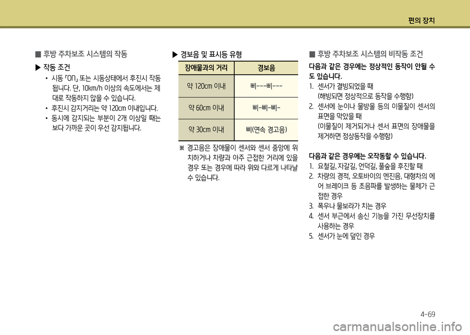 Hyundai Genesis Coupe 2016  제네시스 쿠페 BK - 사용 설명서 (in Korean) 편의 장치4-작9
 
0 후방 주8